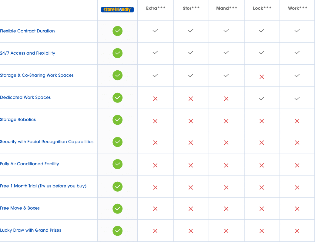 Comparison Table_Large